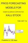 Price-Forecasting Models for Kaiser Aluminum Corporation KALU Stock By Ton Viet Ta Cover Image