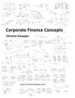 Corporate Finance Concepts By Christian Schopper Cover Image