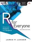 R for Everyone: Advanced Analytics and Graphics (Addison-Wesley Data & Analytics) Cover Image