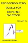 Price-Forecasting Models for Biovie Inc BIVI Stock By Ton Viet Ta Cover Image