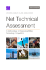 Net Technical Assessment: A Methodology for Assessing Military Technology Competition By Jon Schmid, Chad J. R. Ohlandt, Shawn Cochran Cover Image