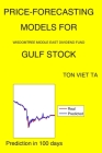 Price-Forecasting Models for WisdomTree Middle East Dividend Fund GULF Stock Cover Image