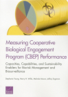 Measuring Cooperative Biological Engagement Program (CBEP) Performance: Capacities, Capabilities, and Sustainability Enablers for Biorisk Management a By Stephanie Young, Henry H. Willis, Melinda Moore Cover Image