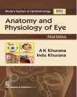 Anatomy and Physiology of Eye Cover Image
