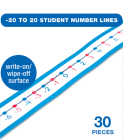 -20 to 20 Student Number Lines Cover Image