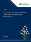Make-up of Spinal Cord Circuits Which Process Inputs From the Femoral-saphenous Vein By Billy Yates Cover Image