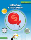 Inflation in Infographics By Christina Hill Cover Image