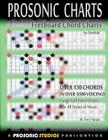 Fretboard Chord Charts for Guitar Cover Image