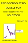 Price-Forecasting Models for Insight Select Income Fund INSI Stock Cover Image