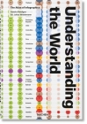 Understanding the World. the Atlas of Infographics By Sandra Rendgen, Julius Wiedemann (Editor) Cover Image