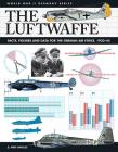 The Luftwaffe: Facts, Figures and Data for the German Air Force, 1933-45 By S. Mike Pavelec Cover Image