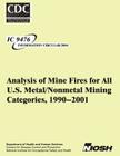 Analysis of Mine Fires for All U.S. Metal/Nonmetal Mining Categories,1990-2001 Cover Image