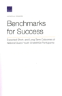 Benchmarks for Success: Expected Short- and Long-Term Outcomes of National Guard Youth ChalleNGe Participants By Kathryn a. Edwards Cover Image