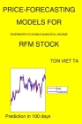 Price-Forecasting Models for Rivernorth Flexible Municipal Income RFM Stock Cover Image