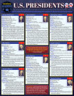 U.S. Presidents: A Quickstudy Laminated Reference Guide By David Head Cover Image