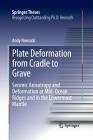 Plate Deformation from Cradle to Grave: Seismic Anisotropy and Deformation at Mid-Ocean Ridges and in the Lowermost Mantle (Springer Theses) Cover Image